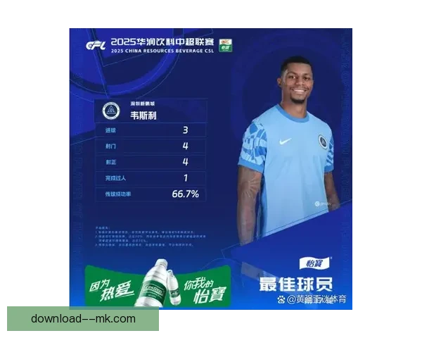 埃杜·加西亚在深圳新鹏城前场既能得分又能回撤串联球队进攻展现全能表现