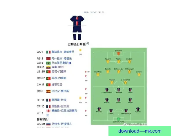 皇马因姆巴佩肌肉疲劳考虑轮换阵容应对密集赛程