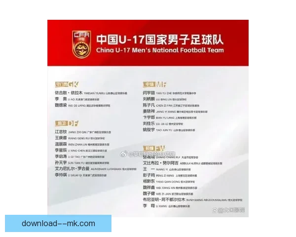 中国男足大名单更新 05后新秀获主帅提拔入一队考察