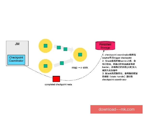 世界杯背景下球员竞技状态波动机理与比赛表现影响因素分析